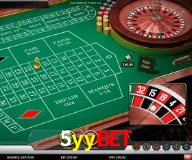 Descubra o Mundo do Cassino Online com 5yybet